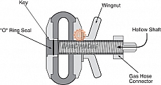 Конструкция алюминиевой заглушки для труб Huntingdon Fusion Techniques PSP3075